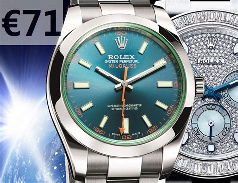 paypal watches replica|gws rolex.